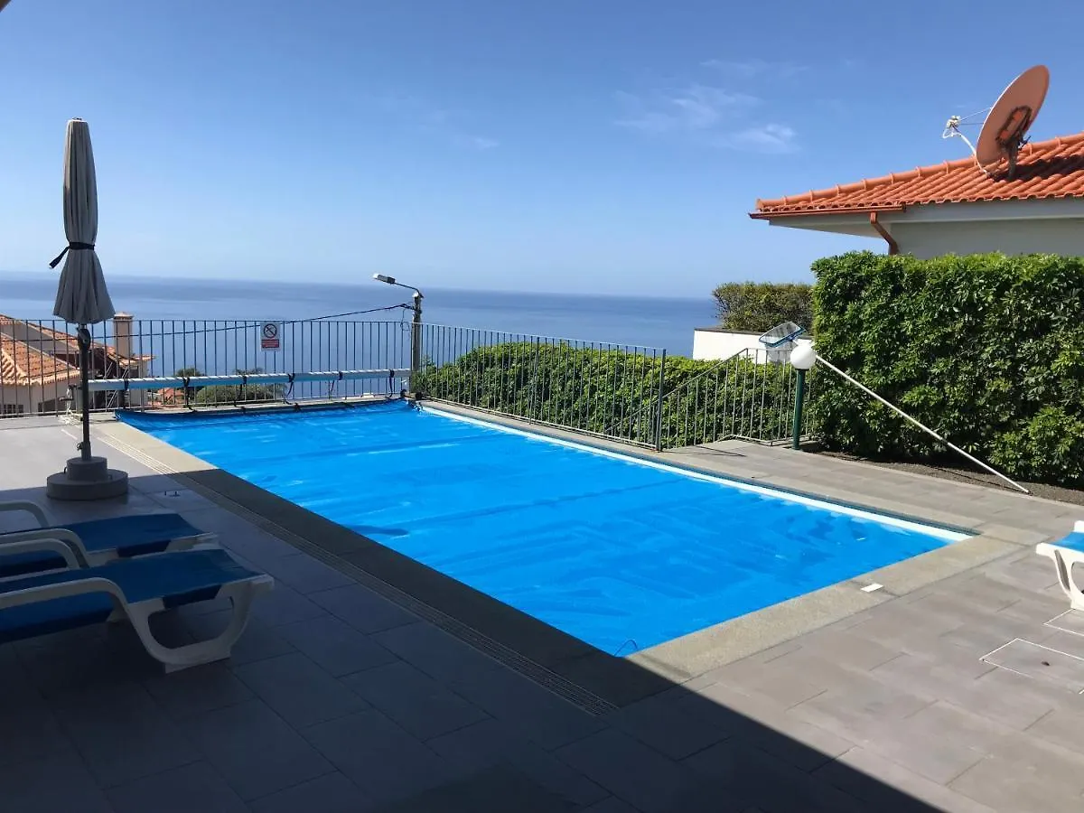 Blue Villa location